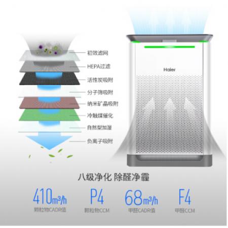 海爾 KJ410F-HY01A  空氣凈化器 除甲醛除霧霾PM2.5 除菌煙霧粉塵過敏源