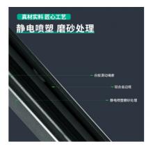 得力（deli）90*150cm上下左右推拉雙面白板 辦公會議寫字板33527