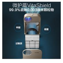 飛利浦(PHILIPS) AC4076/18  空氣凈化器 過(guò)濾病毒  除甲醛除霧霾 除過(guò)敏原除細(xì)菌