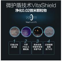 飛利浦 (PHILIPS) AC4074 空氣凈化器 過濾病毒  除甲醛  除霧霾 除過敏原 除細(xì)菌