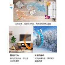 松下(Panasonic) FV-RZ06VD1 空氣凈化器 雙向流全熱交換PM2.5 過濾去甲醛除霧霾顆粒物壁掛式 