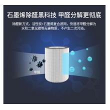 海爾（Haier）KJ660F-HY01 空氣凈化器 霧霾細(xì)菌異味靜音 PM2.5甲醛數(shù)顯