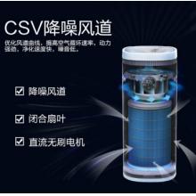海爾（Haier）KJ480F-N800C 空氣凈化器 高效滅度除菌  過敏源除甲醛智能除霧霾PM2.5煙塵異味 