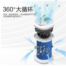 海爾（Haier）KJ820F-N800C  空氣凈化器 辦公室智能除霧霾 除菌