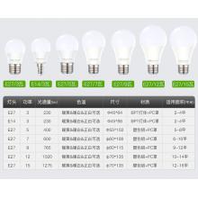 雷士（NVC） 雷士照明 LED球泡 大功率燈泡 高亮節(jié)能暖黃光3000K燈泡 9W