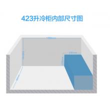 美的(Midea)423升 商用大容積臥式單溫冰柜 冷藏冷凍轉(zhuǎn)換冷柜 單箱變溫冰箱 BD/BC-423DKEM(E)
