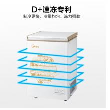 美的(Midea)99升 電腦智能控溫 迷你小冷柜 一級(jí)能效 單溫小冰箱 BD/BC-99KEM(E)