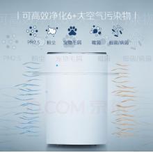 布魯雅爾Blueair空氣凈化器ProL 高端智能款辦公家用室內(nèi)輕音 去除甲醛 除菌 除霧霾 除塵 除異味 一鍵操控