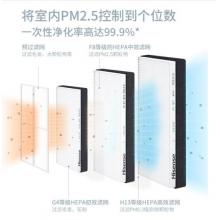海信（Hisense）空氣凈化器家用壁掛式 除甲醛 雙向流全熱交換SX-120-BA01 金色款