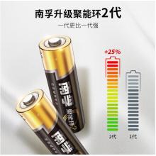 南孚(NANFU)7號(hào)堿性電池30粒 聚能環(huán)2代 適用于兒童玩具/血糖儀/掛鐘/鼠標(biāo)鍵盤/遙控器等 LR03AAA