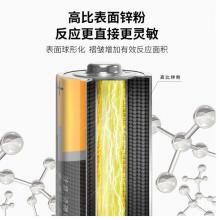 南孚(NANFU)7號(hào)堿性電池12粒 聚能環(huán)2代 適用于兒童玩具/血糖儀/掛鐘/鼠標(biāo)鍵盤/遙控器等 LR03AAA