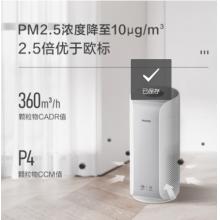 飛利浦（PHILIPS）小巨風(fēng) 除甲醛空氣凈化器 除霧霾PM2.5除過敏源 智能APP操控AC2958/00