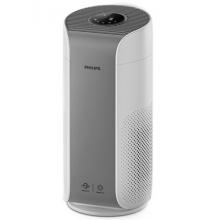 飛利浦（PHILIPS）小巨風(fēng) 除甲醛空氣凈化器除PM2.5除異味細(xì)菌霧霾過敏源 節(jié)能靜音AC1758/00