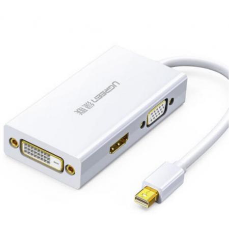 綠聯(lián) 轉(zhuǎn)接線 蘋果轉(zhuǎn)VGA DVI HDMI