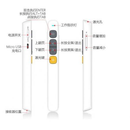 諾為 N29 智能充電激光筆 PPT翻頁筆 100米遙控?zé)o線演示器 360°全向控制 多媒體音量控制遙控筆 紅光 白色