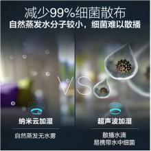 飛利浦(PHILIPS)空氣加濕器原裝濾網(wǎng)FY2402/00 適用于飛利浦空氣加濕器HU4816配件