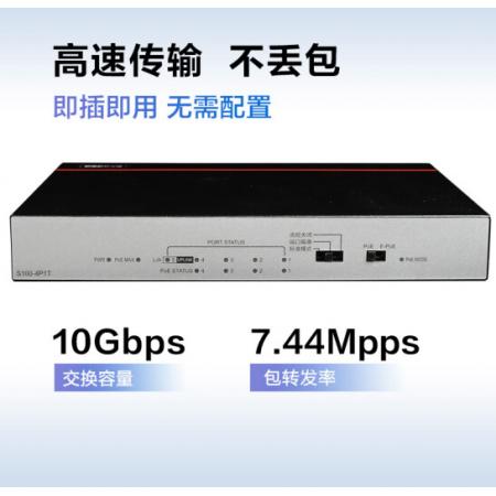 華為FutureMatrix S100- 4P1T