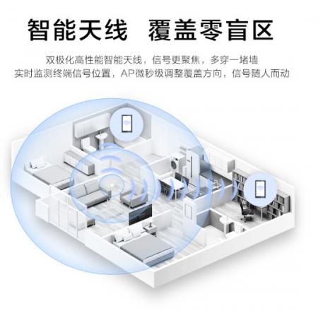 華為全屋WiFi6套裝網(wǎng)絡(luò)覆蓋即插即用 4個AirEngine5762S-11SW 86面板AP+8口POE交換機