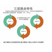 新華三（H3C）S5024X-EI 24口千兆電+4萬兆光纖口上行二層網(wǎng)管企業(yè)級(jí)網(wǎng)絡(luò)交換機(jī)