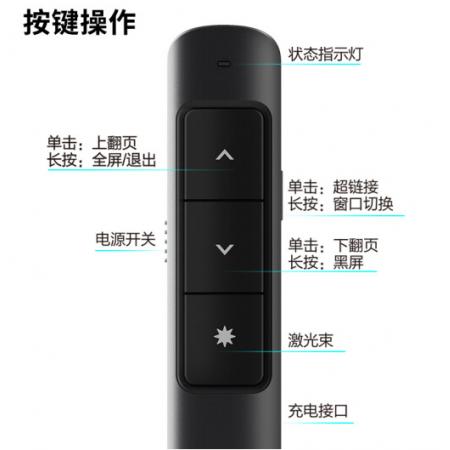 得力(deli) 360度控制教師專用PPT超鏈接功能教鞭/無線演示器課件筆 紅光充電款激光翻頁筆 黑色 2808L
