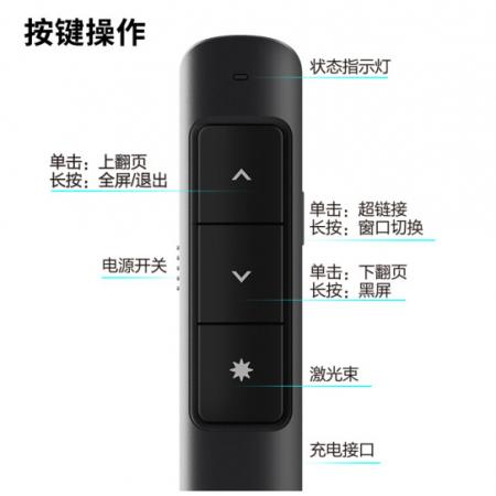 得力(deli) 360度控制教師專(zhuān)用PPT超鏈接功能教鞭/無(wú)線演示器課件筆 紅光充電款激光翻頁(yè)筆 黑色 2808PL