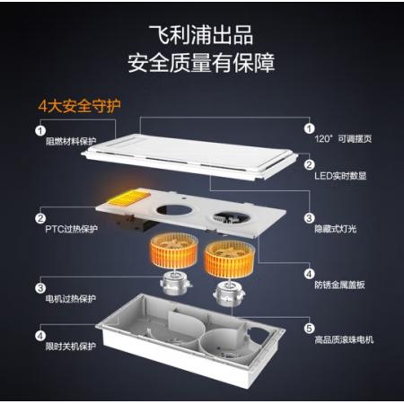 飛利浦 PHILIPS 集成吊頂雙核速暖浴霸 衛(wèi)生間浴室取暖換氣LED照明暖風(fēng)機(jī)M1浴霸套裝A：M1浴霸+10W面板