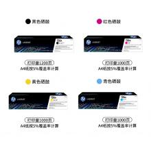 硒鼓	惠普CE313A（126A）品紅鼓