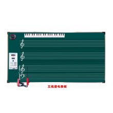 電子音樂黑板