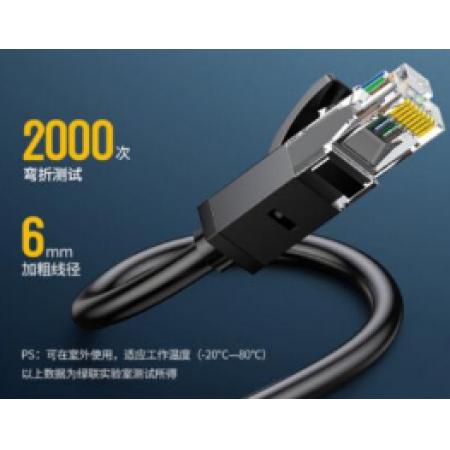 六類網線
