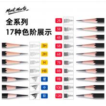 蒙瑪特(Mont Marte)3b素描鉛筆12支盒裝 美術繪畫炭筆速寫筆學生初學素描筆 練習寫生畫畫專用畫筆PNX0013
