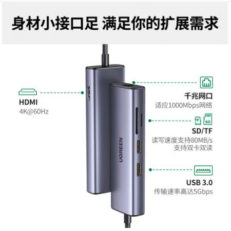 綠聯(lián) Type-C擴(kuò)展塢USB-C轉(zhuǎn)千兆有線網(wǎng)口網(wǎng)線拓展塢HDMI4K60Hz轉(zhuǎn)接頭HUB分線器3.0適用蘋果筆記本轉(zhuǎn)換器六合一