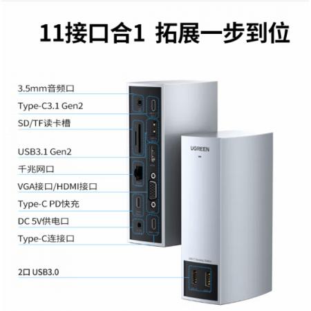 綠聯(lián)（UGREEN）Type-C擴(kuò)展塢USB-C轉(zhuǎn)HDMI/VGA千兆網(wǎng)線轉(zhuǎn)接頭網(wǎng)口轉(zhuǎn)換器適用蘋果Mac筆記本分線器十一合一