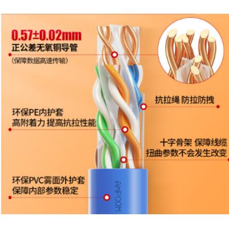 網(wǎng)絡(luò)雙絞線	AMPCOM	6類 非屏蔽