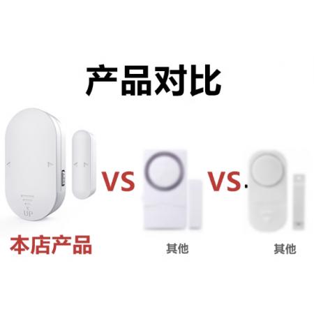 雙獅 門禁 磁吸報警器 1主機+1遙控器