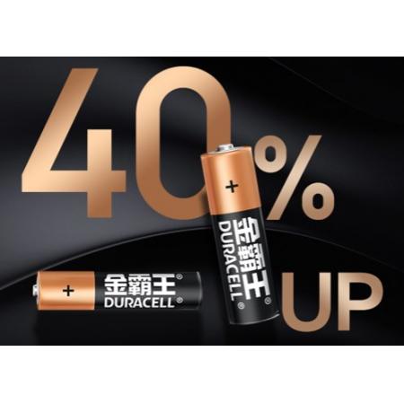 金霸王(Duracell) 5號(hào)電池 20粒裝