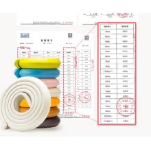 Babyprints 防撞條 2M