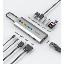 品勝 Type-C擴展塢 USB-C轉(zhuǎn)HDMI/VGA轉(zhuǎn)換器雷電3/4拓展塢網(wǎng)口轉(zhuǎn)接頭分線器音頻適用蘋果MacBook華為炫彩RGB