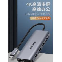 飛利浦 SWR1602K Type-c擴(kuò)展塢4K60Hz投屏 USB-C轉(zhuǎn)雙HDMI/DP/千兆網(wǎng)口拓展塢轉(zhuǎn)接頭MST模式蘋果華為筆記本轉(zhuǎn)換器11合1