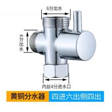 轉(zhuǎn)換開關 初構想	全銅三通