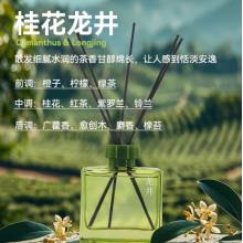 無火香薰	50ml