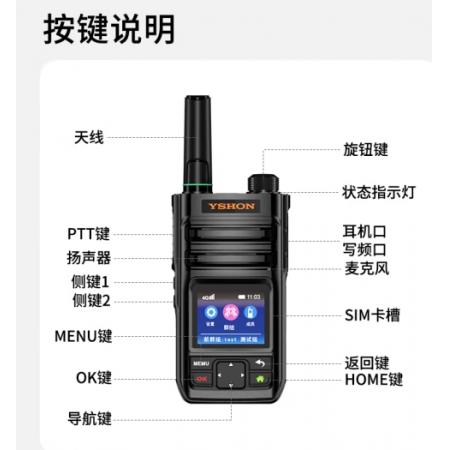易信（YSHON）H78公網(wǎng)4G對(duì)講機(jī)5000公里全網(wǎng)通終身免續(xù)費(fèi)插卡GPS北斗定位無(wú)線戶(hù)外全國(guó)手臺(tái)