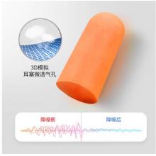 3M 隔音1100靜音耳塞